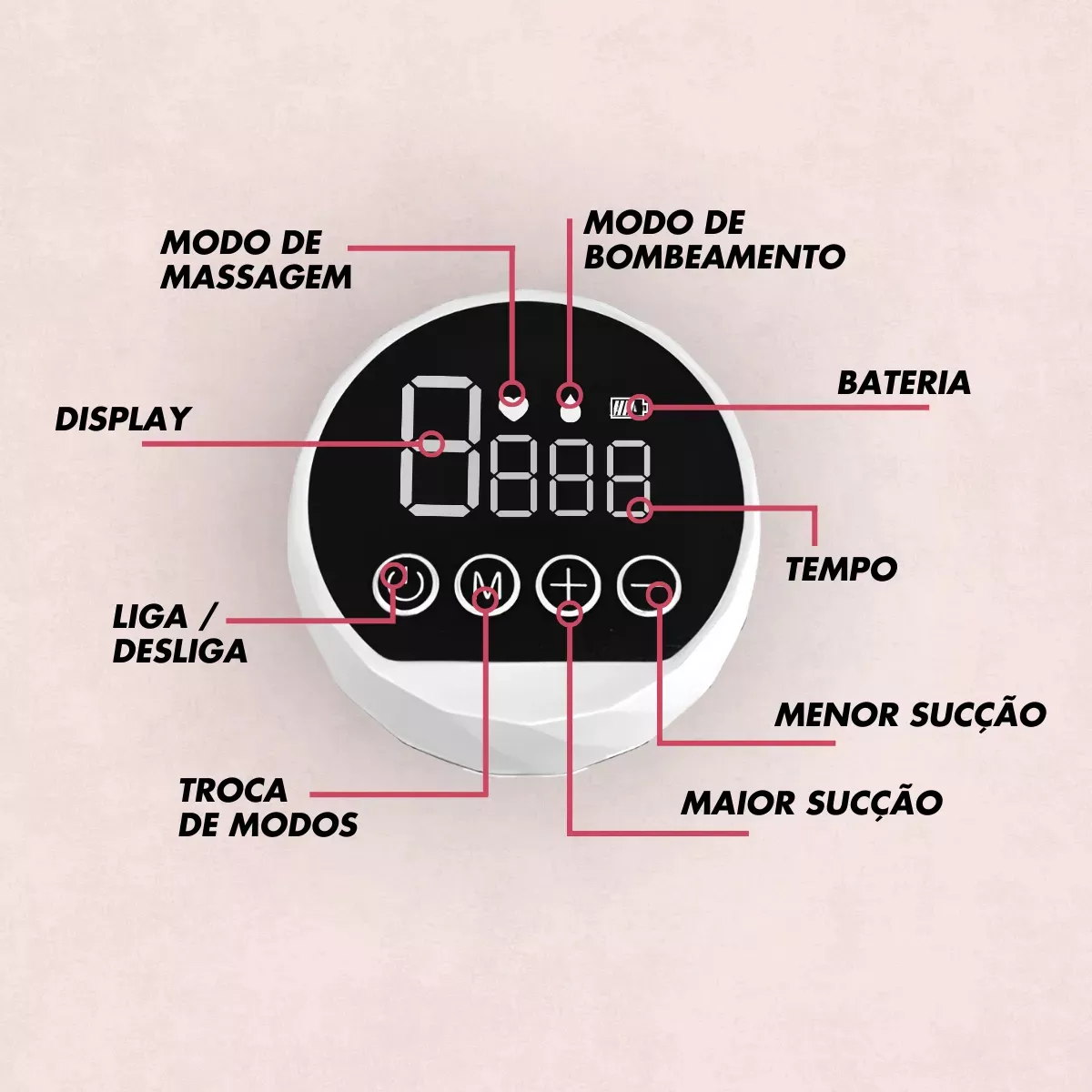 EXTRACTOR DE LECHE ELECTRICO