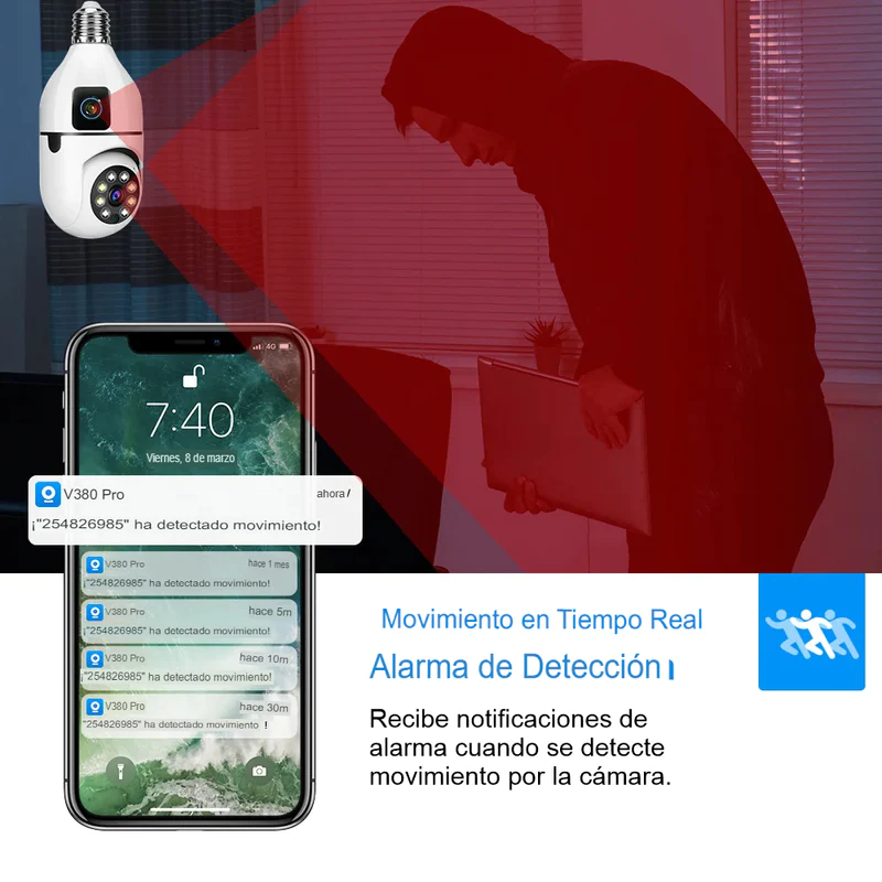 FOCO CAMARA DE SEGURIDAD DOBLE LENTE