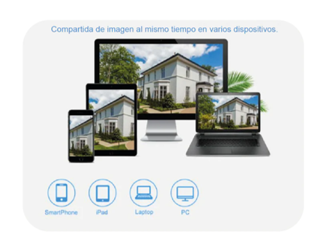 CAMARA BOMBILLA 360 INTELIGENTE