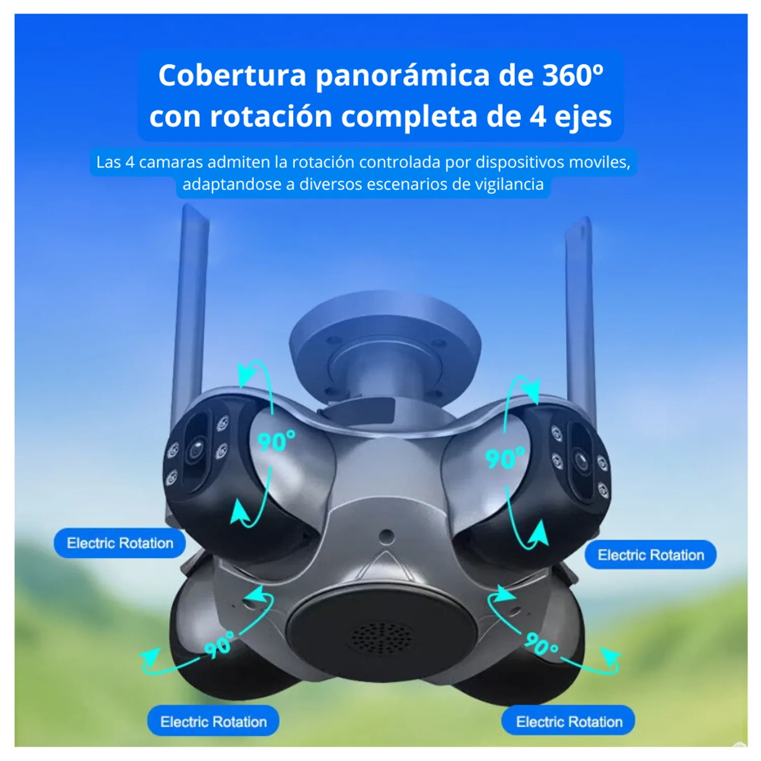 CAMARA DOMO AÉREO 4 LENTES PTZ