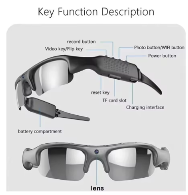 GAFAS INTELIGENTES CON CAMARA Y WIFI